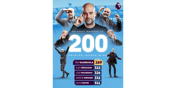 Guardiola, el rey de la velocidad de la Premier League, estableció el récord de las 200 victorias más rápidas